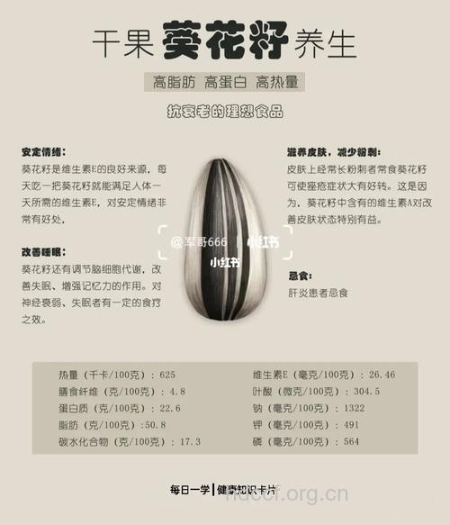 葵花子有什么营养价值