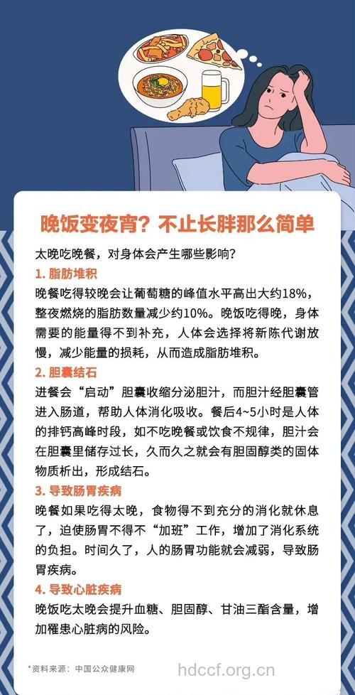 晚饭吃太晚竟然会引发多种疾病