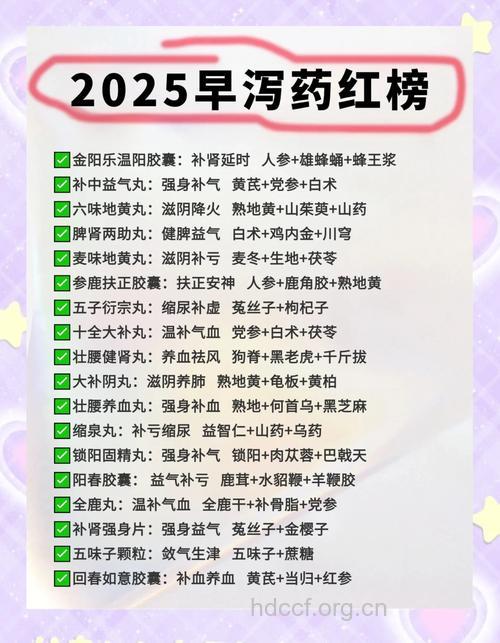 男性补肾药物注意事项