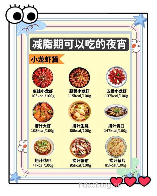 完美夜宵补充营养 且不长胖