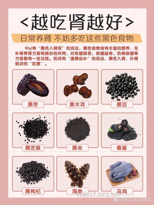 六种补肾养肾的“黑食物”
