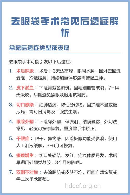 盘点去眼袋手术后遗症有哪些