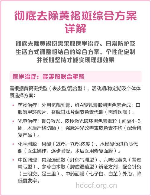 分析怎么快速去除黄褐斑？