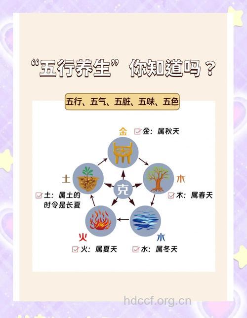 夏季五行人如何养生调理？
