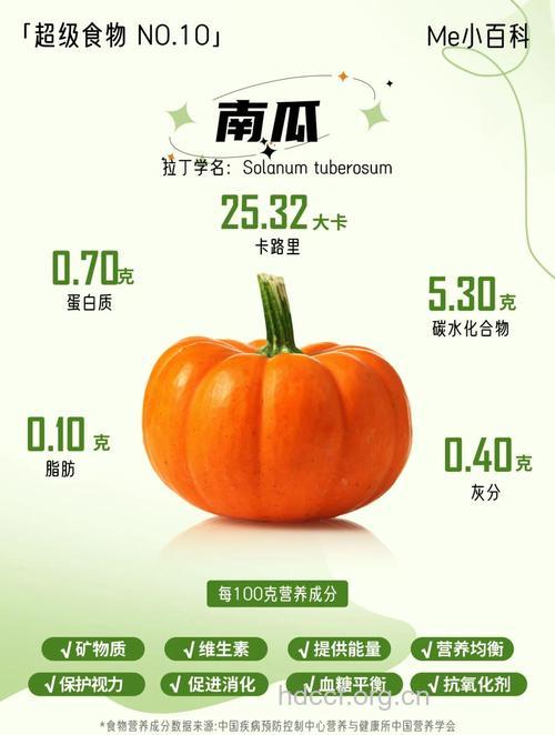 南瓜的营养成分有什么?