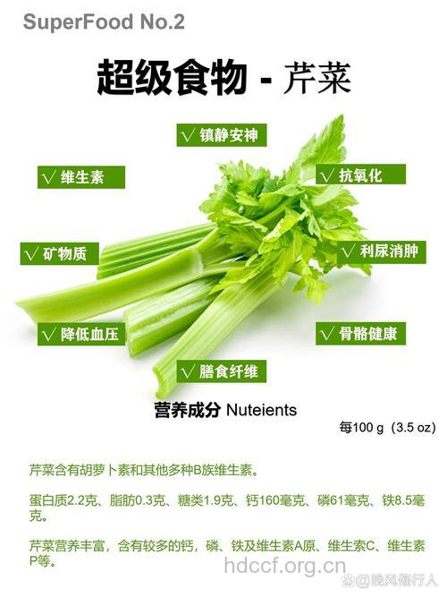 芹菜的营养成分
