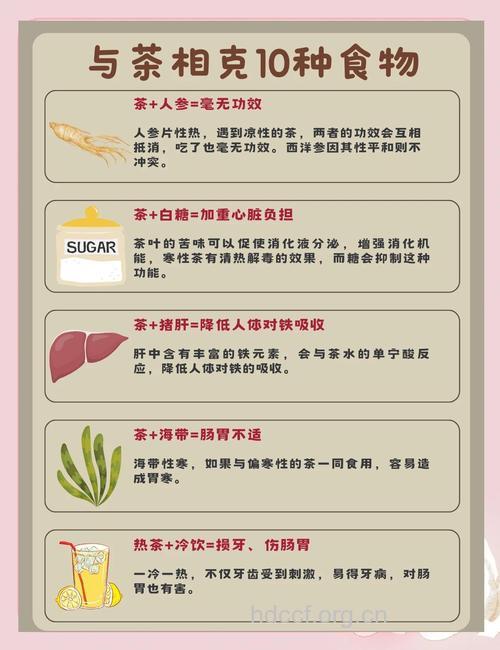 与茶相克的十种食物 你知道几种？