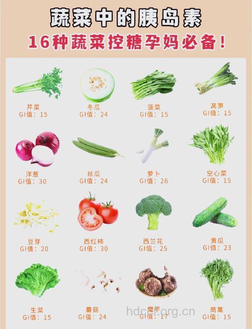 蔬菜缓解孕妇不舒服