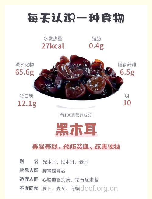 黑白木耳有区别 搭配吃更营养