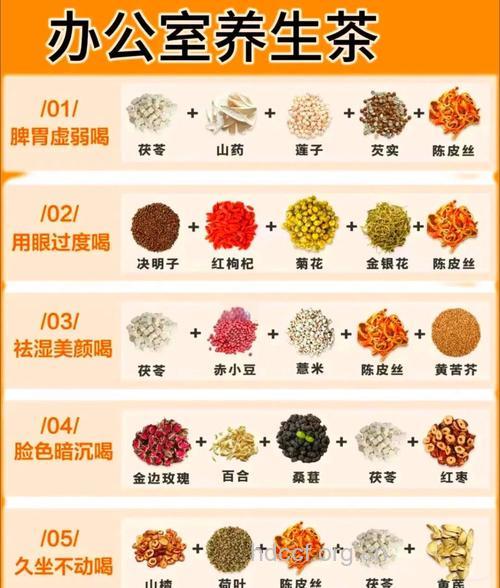 药食同源 8种中药可入菜