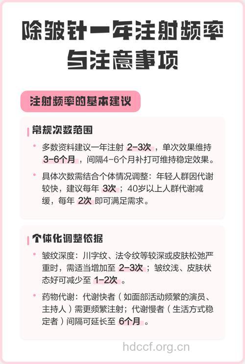 除皱注射前的4个注意