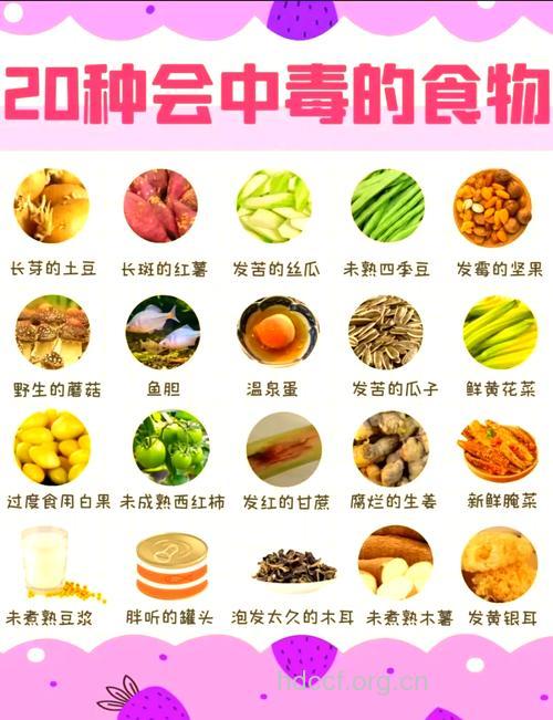 易中毒的蔬菜