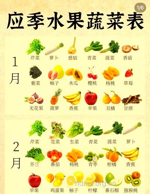 生食瓜果蔬菜要注意什么?