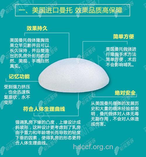 假体隆胸手术的6大优势