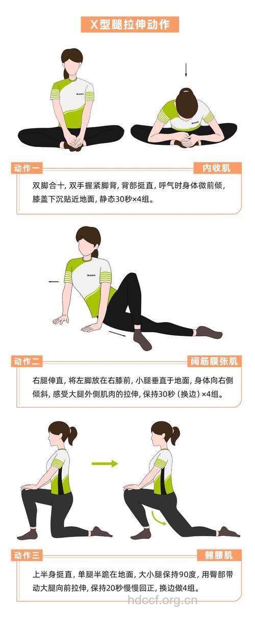 腿部整形的安全注意事项