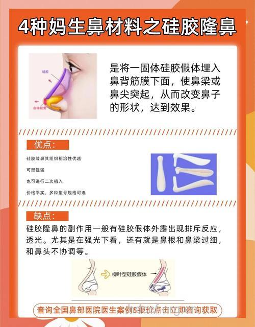鼻子整形需要什么样的材料?
