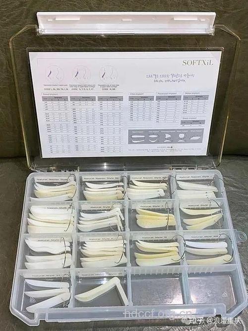 整形隆鼻的4种材料