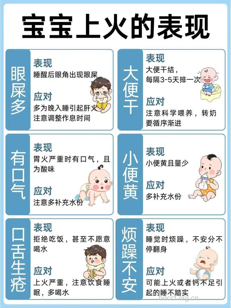 如何帮宝宝预防上火