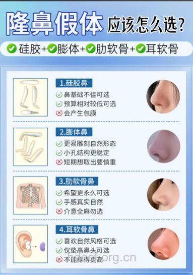 小心 假体隆鼻的6大注意