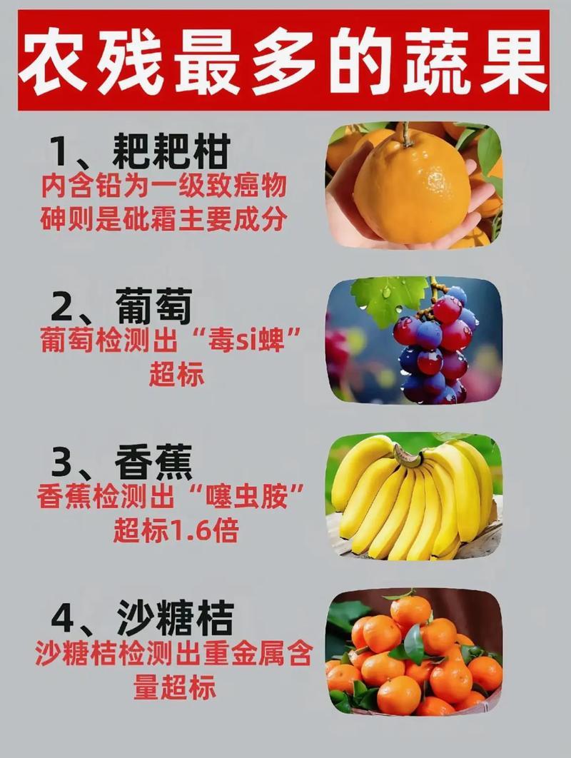 什么蔬果农药多?