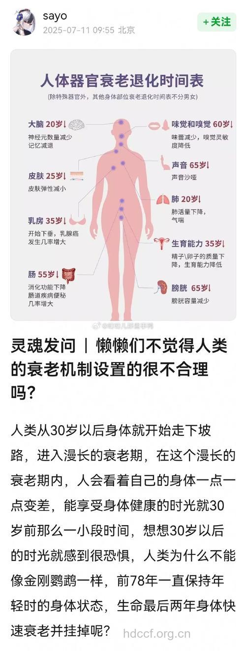 宅男健康退化的几大表现