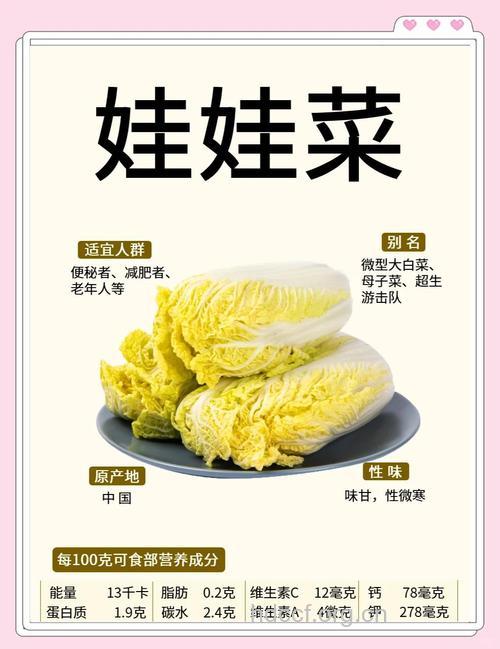 大白菜应该怎么挑选呢?