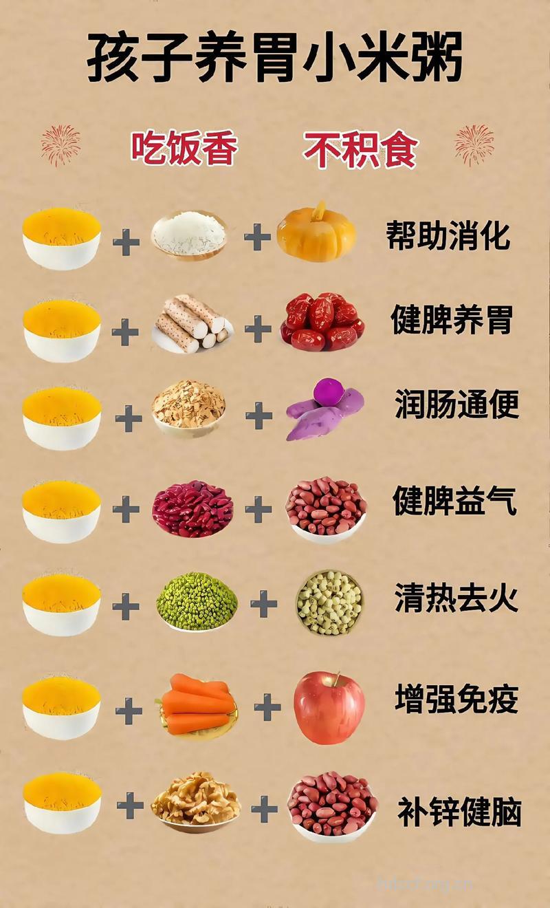 养胃粥:小米黄豆粥的做法