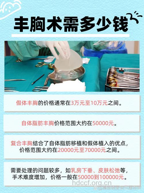 做隆胸手术的5大标准