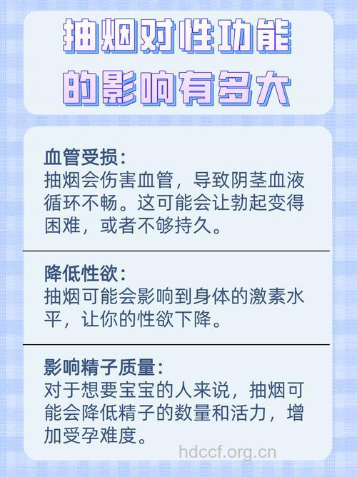 吸烟对生育的四大危害