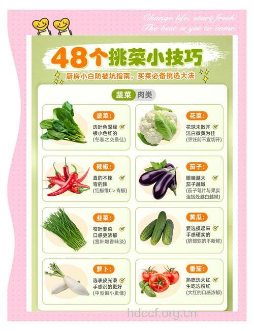 如何选择新鲜的蔬菜