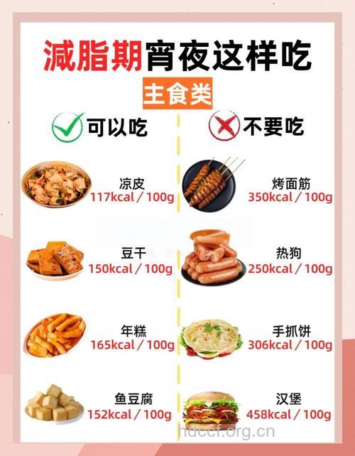 夜猫子如何健康地吃夜宵
