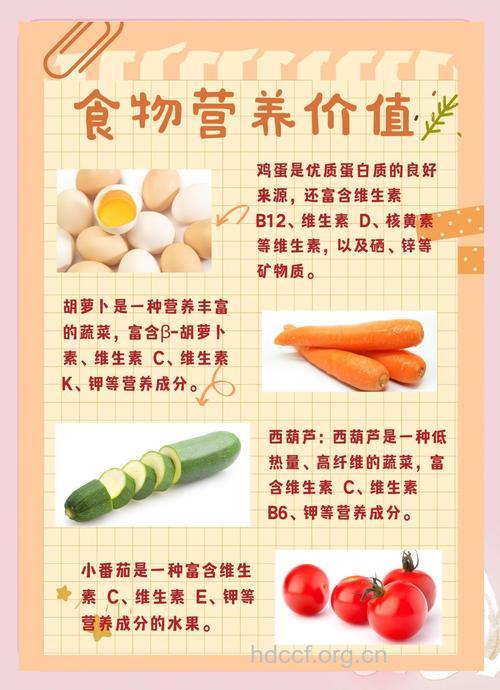 食物营养价值比拼
