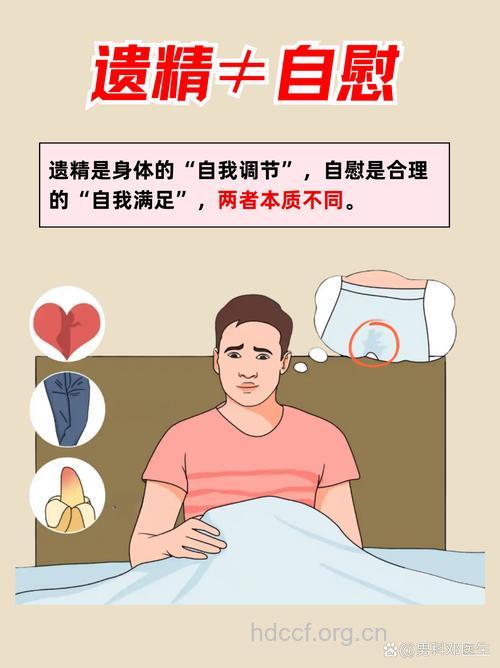 遗精与手淫有什么关系？