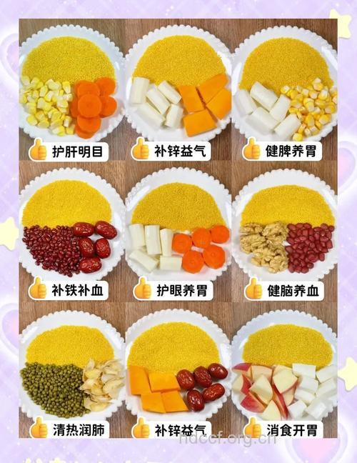 制作健脾养胃粥所需的材料
