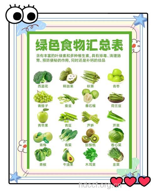 各种颜色蔬菜来守护身体