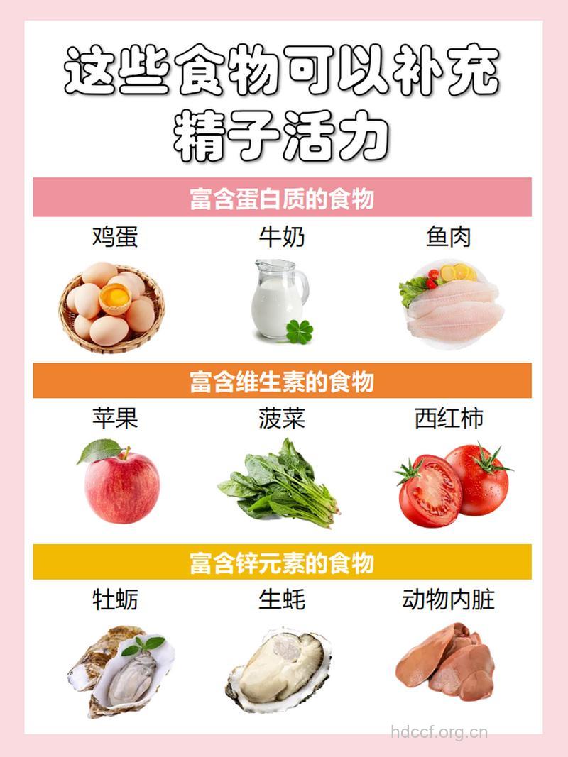 男人补充精子吃什么好？