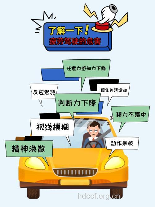 男性开车哪些习惯有害？