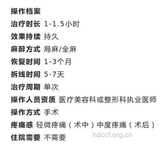 阴蒂成型术前须注意些什么?