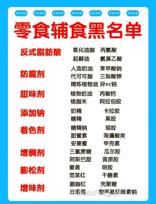 9种食品添加剂含量最高 千万别买