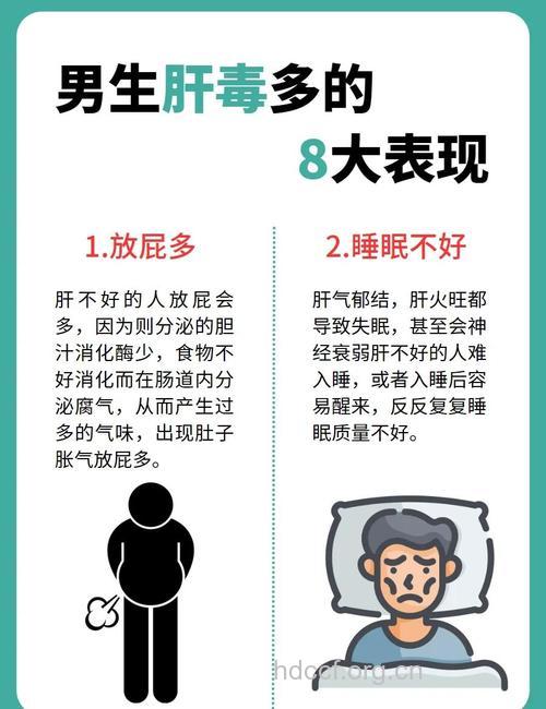 易被男人忽视的四种疾病