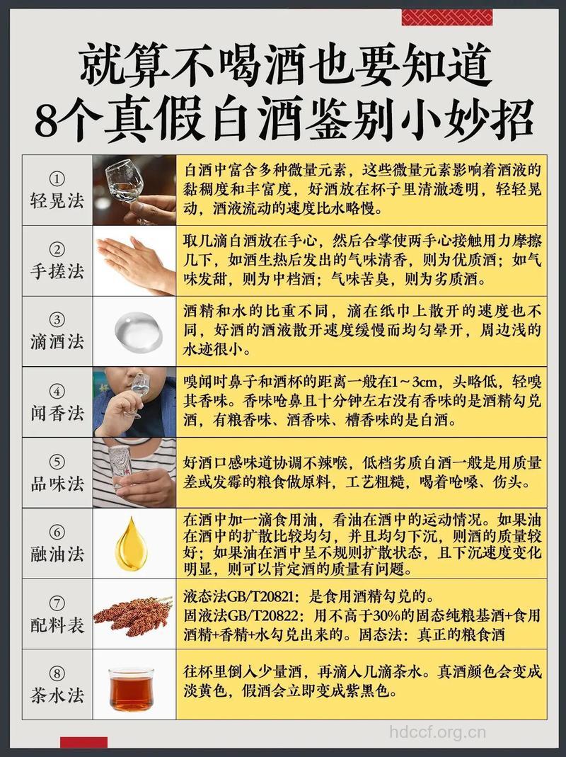 假酒市场猖獗 如何区别真假白酒