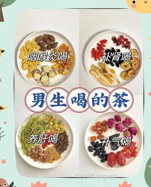 男人适量喝茶也可壮阳