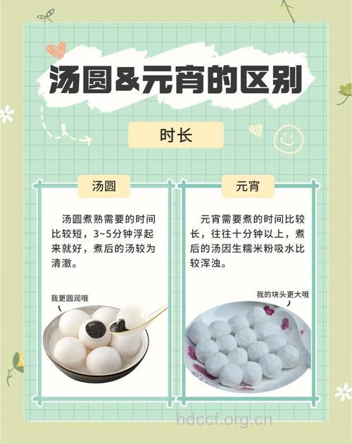汤圆和元宵有5大区别 别傻傻分不清楚了