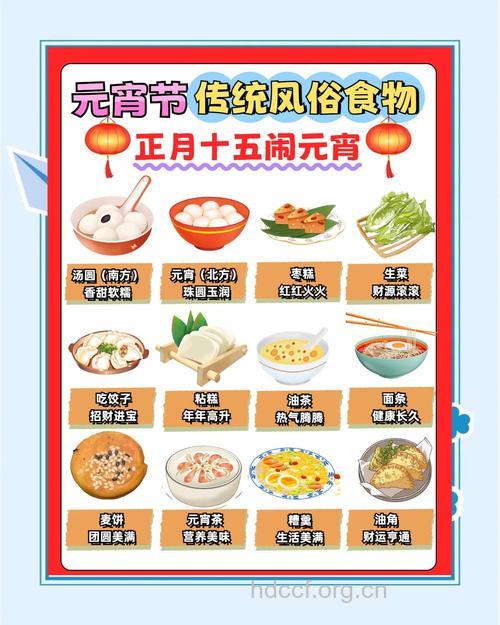 元宵节吃什么？盘点传统的美食习俗