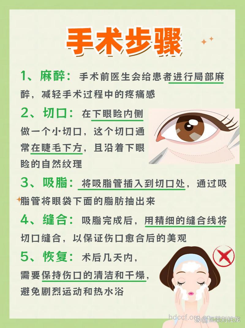 吸脂法祛眼袋的副作用