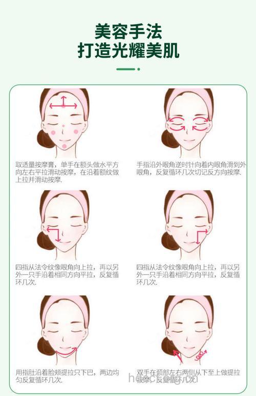 如何正确选择除皱方式