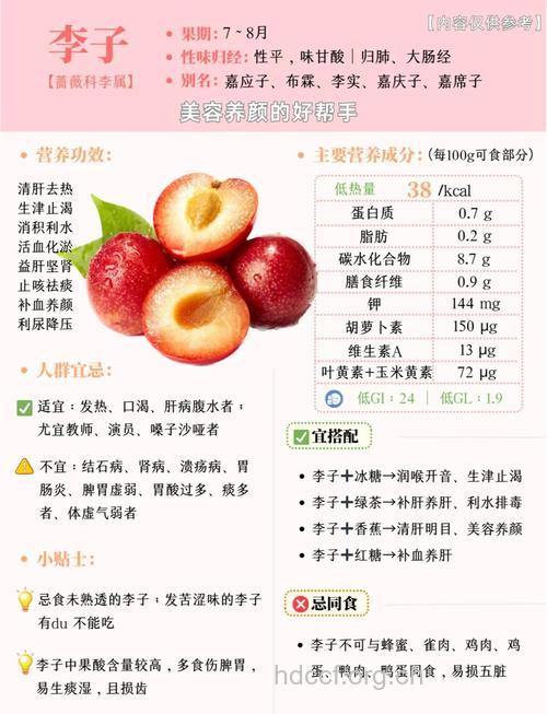 李子的营养价值有多高?