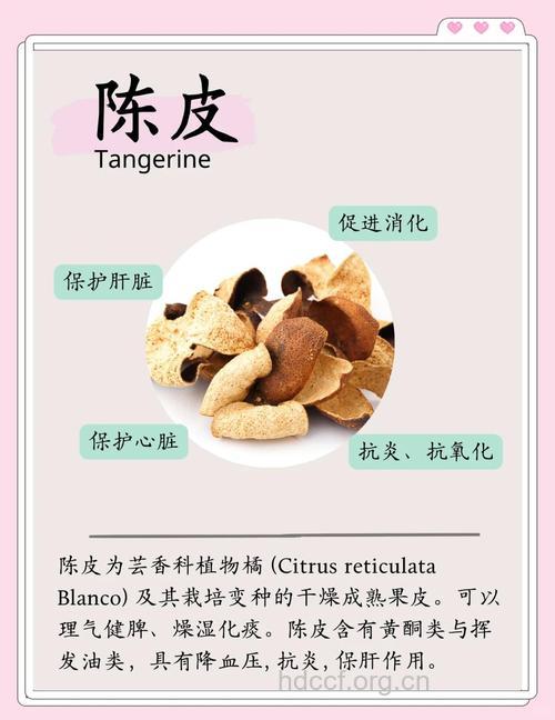 陈皮好处有哪些?