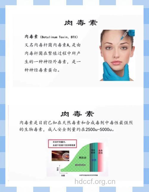 肉毒素不等于肉毒杆菌