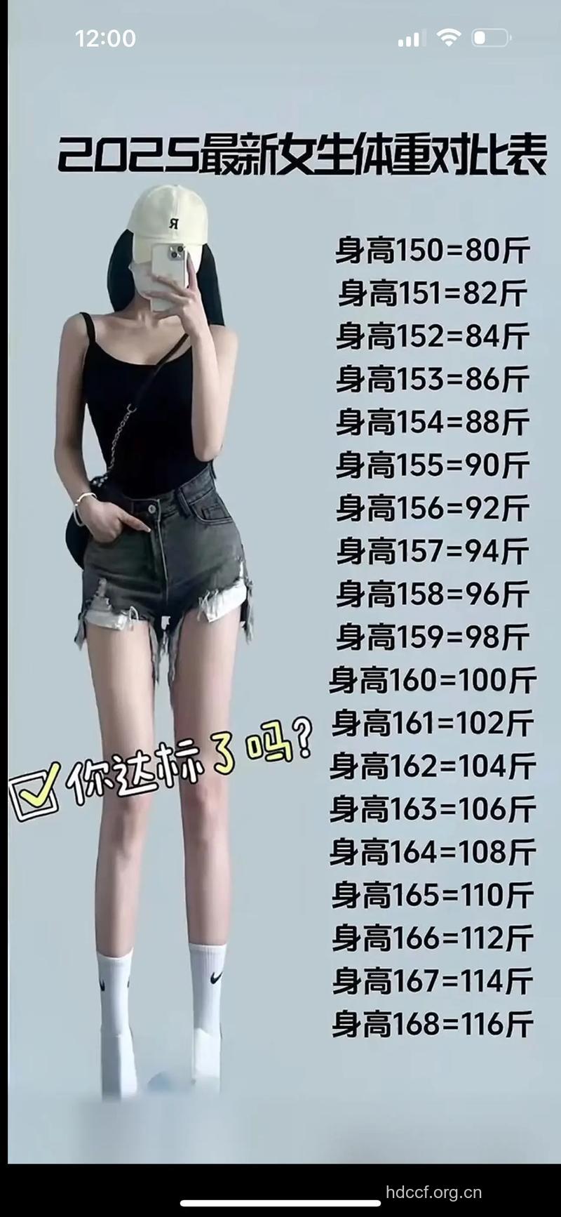 瘦人如何拥有迷人“双峰”？